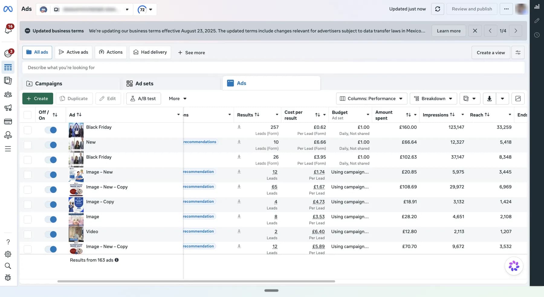 Meta Ads performance with leads and cost per lead