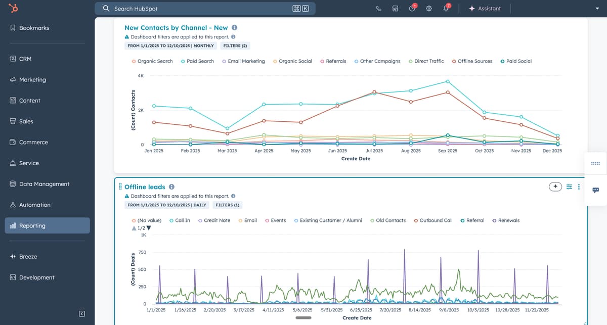 Education Marketing Success